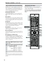 Preview for 14 page of Onkyo TX-SR603X Instruction Manual