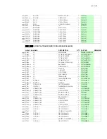 Preview for 103 page of Onkyo TX-SR603X Service Manual