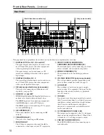 Предварительный просмотр 10 страницы Onkyo TX-SR604 Instruction Manual