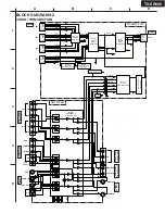 Preview for 6 page of Onkyo TX-SR606 Service Manual