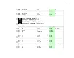 Preview for 62 page of Onkyo TX-SR606 Service Manual