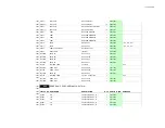 Preview for 99 page of Onkyo TX-SR606 Service Manual