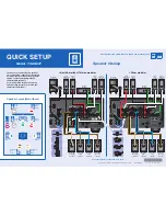 Preview for 1 page of Onkyo TX-SR607 Quick Setup