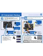 Preview for 2 page of Onkyo TX-SR607 Quick Setup