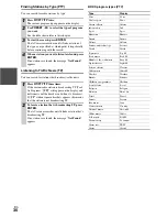 Preview for 30 page of Onkyo TX SR608 Instruction Manual