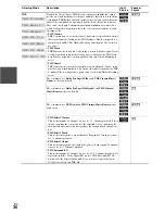 Preview for 36 page of Onkyo TX SR608 Instruction Manual