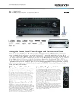 Preview for 1 page of Onkyo TX-SR608 User Manual