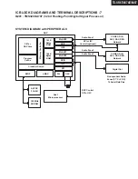 Preview for 70 page of Onkyo TX-SR674 Service Manual