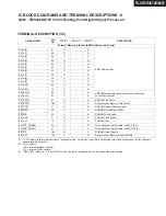 Preview for 72 page of Onkyo TX-SR674 Service Manual