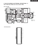 Preview for 76 page of Onkyo TX-SR674 Service Manual