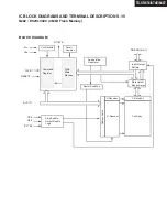 Preview for 78 page of Onkyo TX-SR674 Service Manual