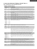 Preview for 82 page of Onkyo TX-SR674 Service Manual