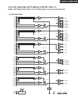 Preview for 84 page of Onkyo TX-SR674 Service Manual