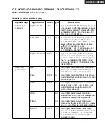 Preview for 95 page of Onkyo TX-SR674 Service Manual