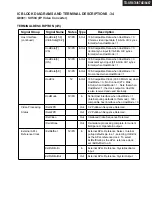 Preview for 97 page of Onkyo TX-SR674 Service Manual