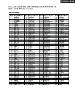 Preview for 99 page of Onkyo TX-SR674 Service Manual