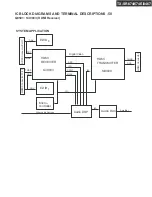 Preview for 113 page of Onkyo TX-SR674 Service Manual