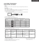 Preview for 124 page of Onkyo TX-SR674 Service Manual