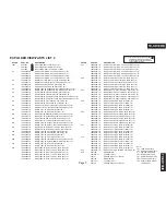 Preview for 5 page of Onkyo TX-SR700E Service Manual