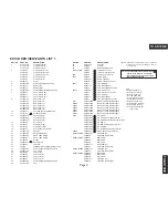 Preview for 6 page of Onkyo TX-SR700E Service Manual