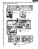 Preview for 9 page of Onkyo TX-SR700E Service Manual