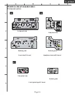 Preview for 16 page of Onkyo TX-SR700E Service Manual