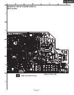 Preview for 17 page of Onkyo TX-SR700E Service Manual