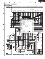 Предварительный просмотр 23 страницы Onkyo TX-SR700E Service Manual