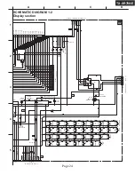 Предварительный просмотр 24 страницы Onkyo TX-SR700E Service Manual