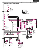 Preview for 39 page of Onkyo TX-SR700E Service Manual