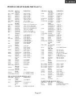 Preview for 43 page of Onkyo TX-SR700E Service Manual