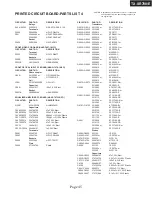 Preview for 45 page of Onkyo TX-SR700E Service Manual