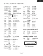 Preview for 46 page of Onkyo TX-SR700E Service Manual