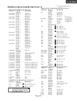 Preview for 47 page of Onkyo TX-SR700E Service Manual