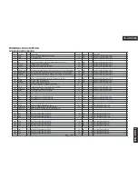 Preview for 52 page of Onkyo TX-SR700E Service Manual