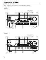 Preview for 8 page of Onkyo TX-SR701E Instruction Manual