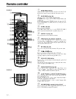 Preview for 12 page of Onkyo TX-SR701E Instruction Manual