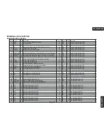 Preview for 57 page of Onkyo TX-SR701E Service Manual