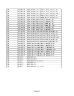 Preview for 68 page of Onkyo TX-SR701E Service Manual