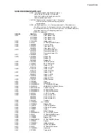 Preview for 5 page of Onkyo TX-SR703 Service Manual