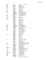 Preview for 6 page of Onkyo TX-SR703 Service Manual