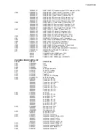 Preview for 8 page of Onkyo TX-SR703 Service Manual