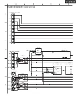 Preview for 12 page of Onkyo TX-SR703 Service Manual