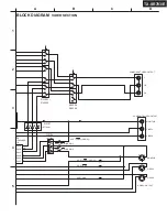 Preview for 13 page of Onkyo TX-SR703 Service Manual