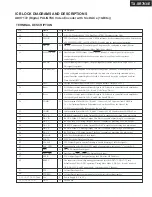 Preview for 71 page of Onkyo TX-SR703 Service Manual