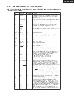 Preview for 73 page of Onkyo TX-SR703 Service Manual