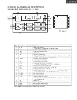 Preview for 75 page of Onkyo TX-SR703 Service Manual