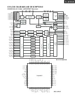 Preview for 76 page of Onkyo TX-SR703 Service Manual