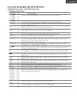 Preview for 77 page of Onkyo TX-SR703 Service Manual