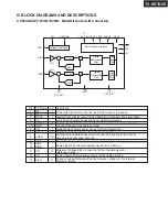 Preview for 83 page of Onkyo TX-SR703 Service Manual